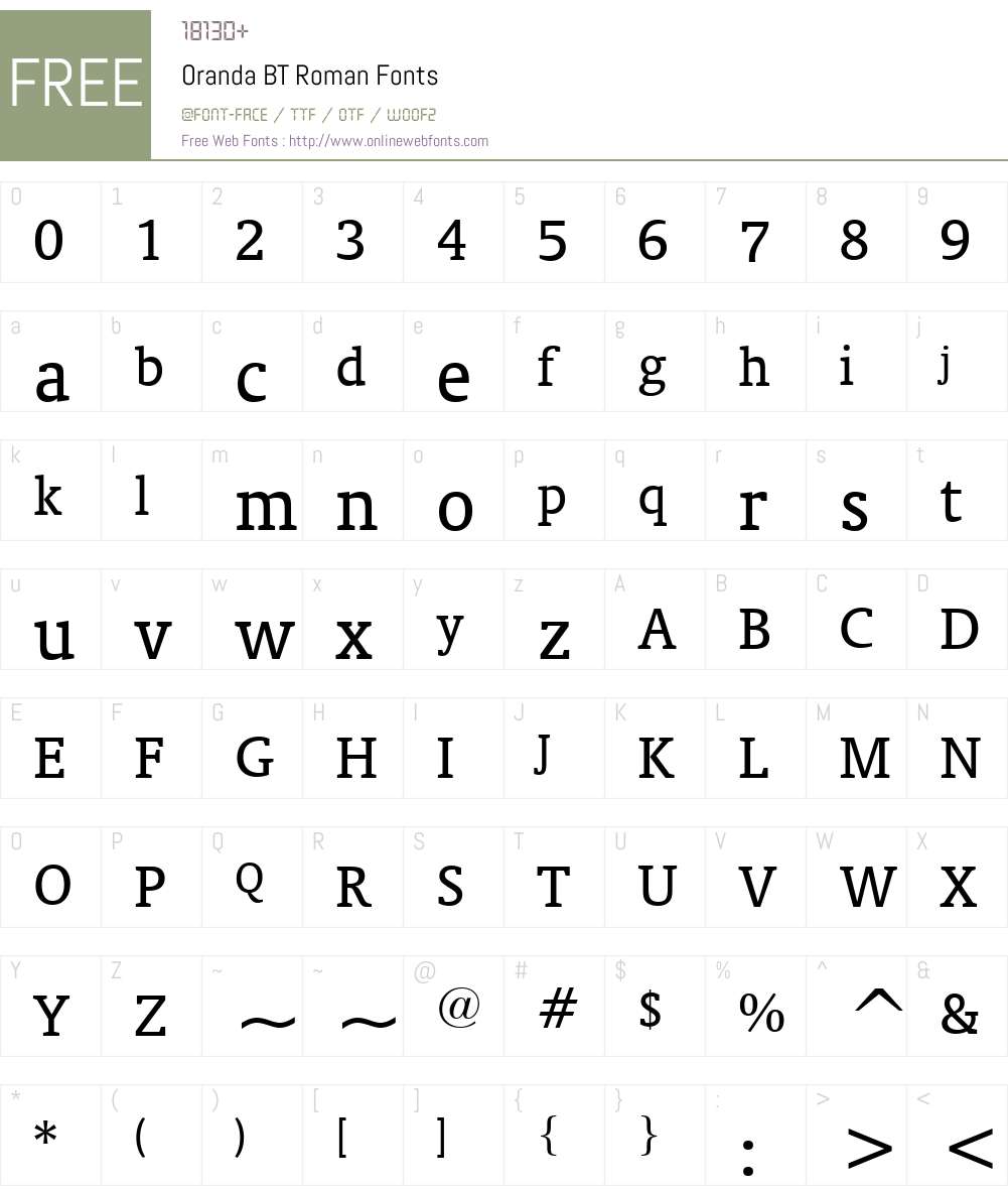 Oranda BT Font Screenshots