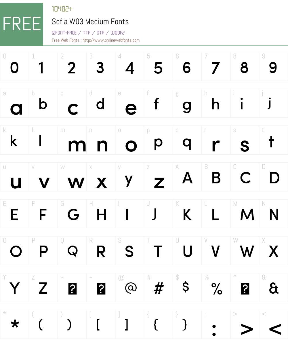 Sofia Pro Font Screenshots
