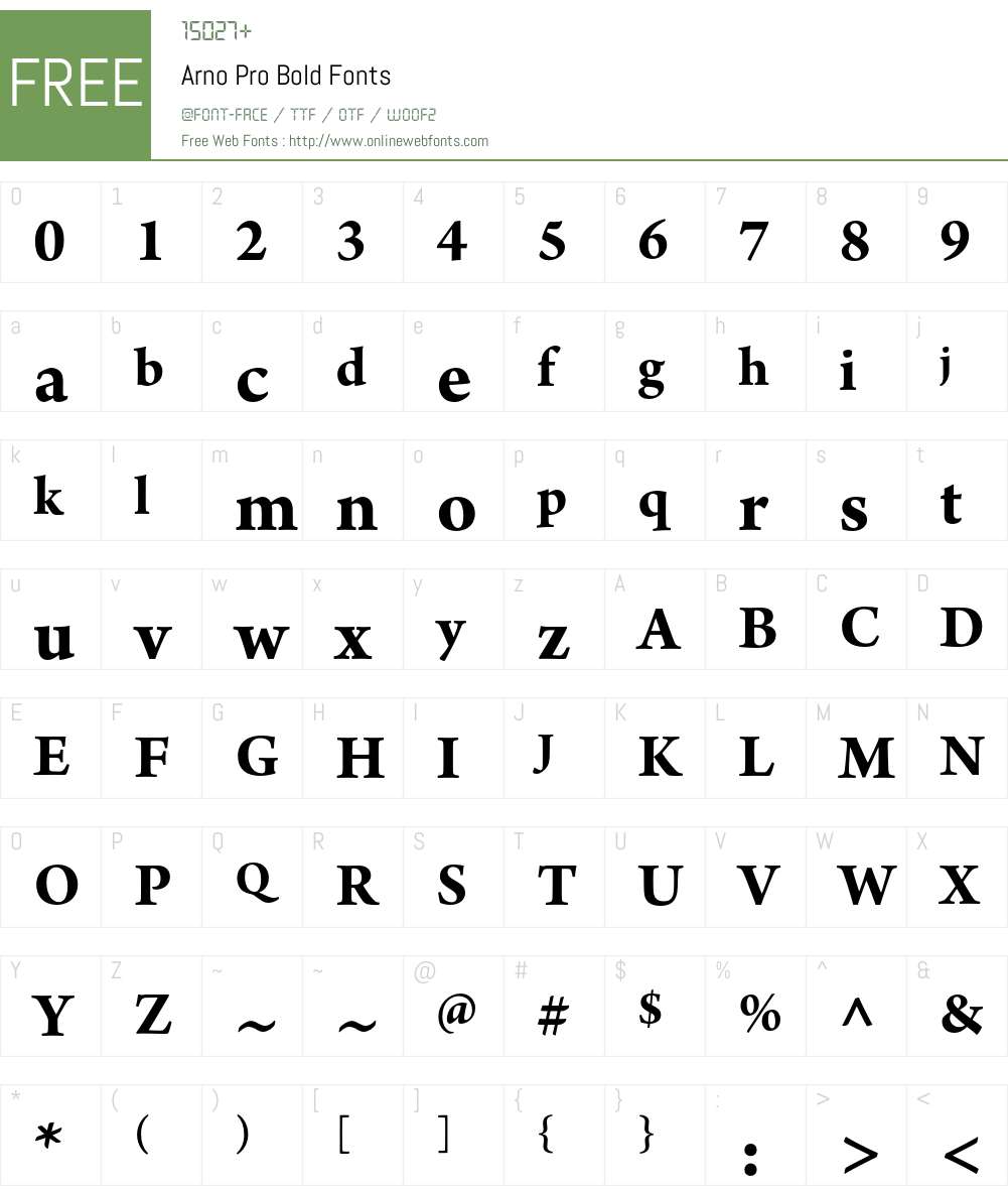 Arno Pro Font Screenshots