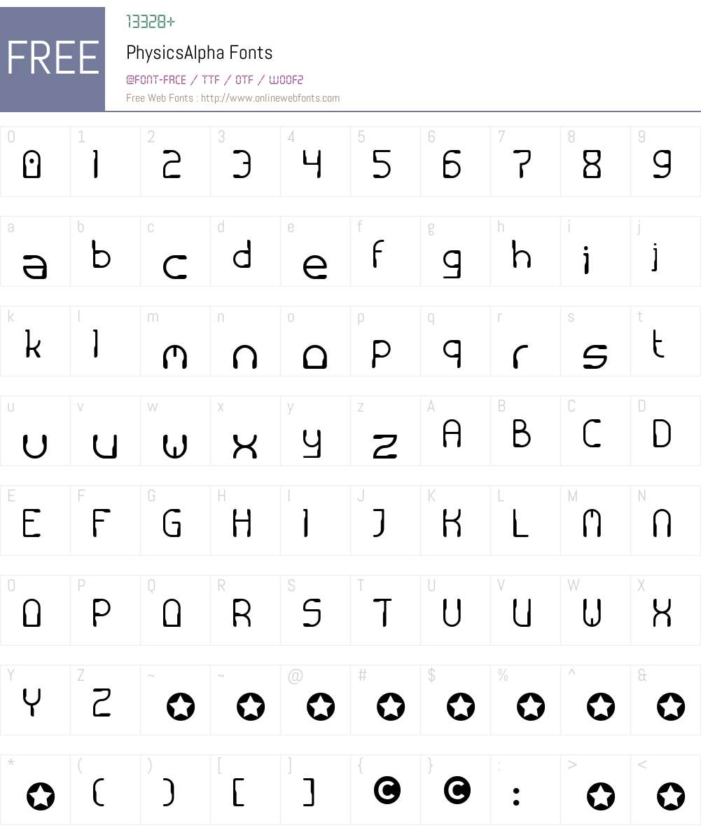 PhysicsAlpha Font Screenshots