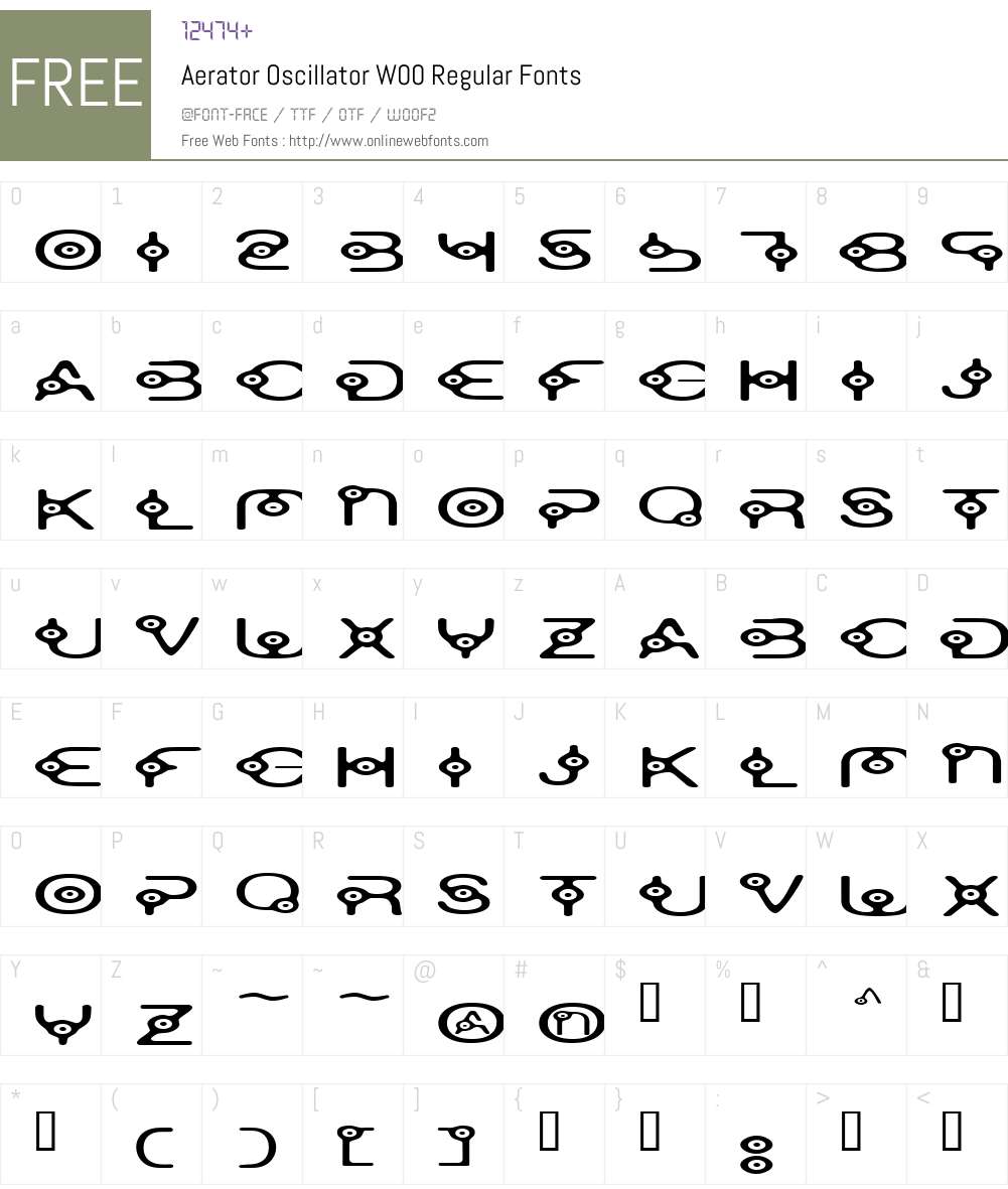 Aerator Font Screenshots