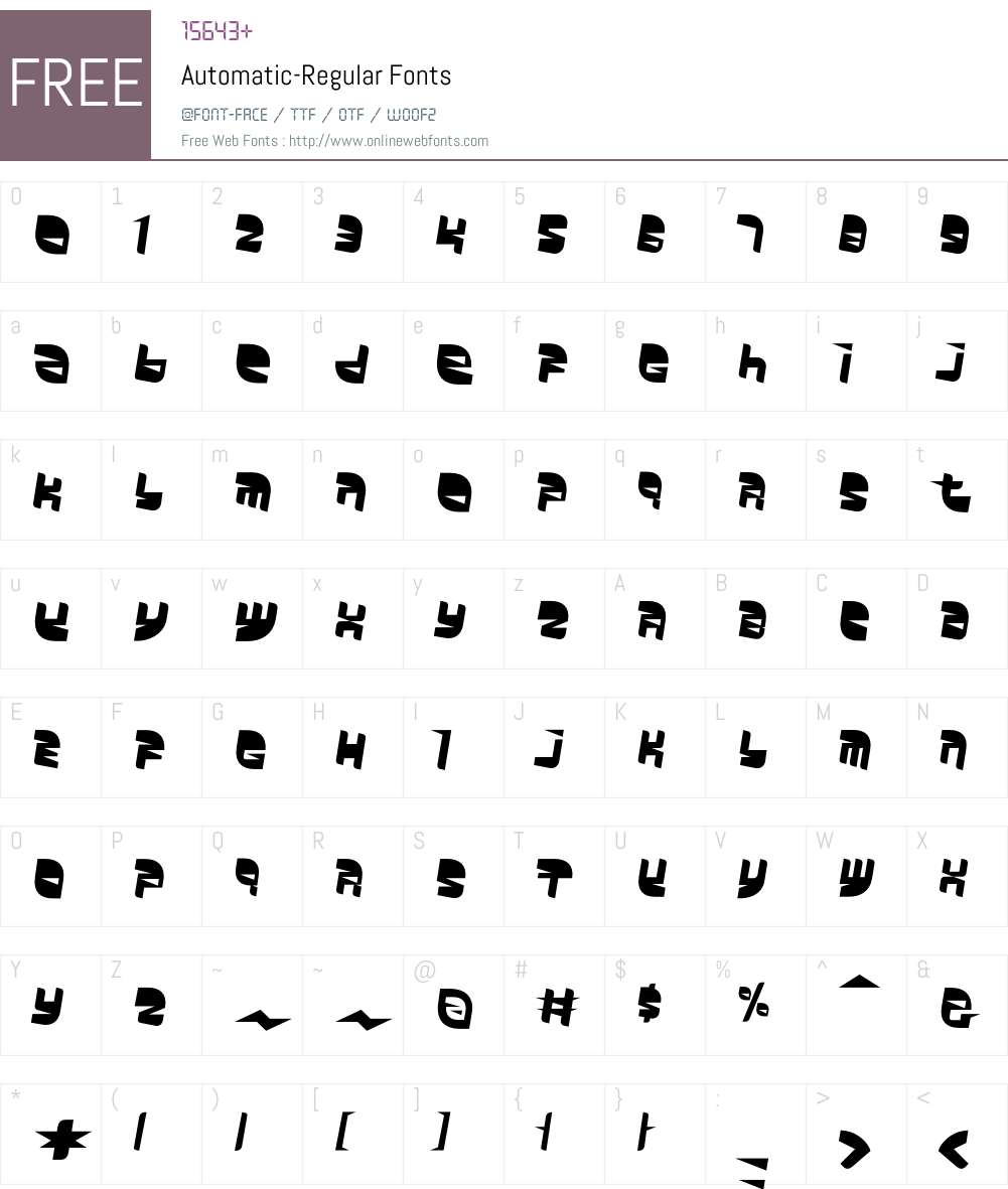 Automatic Font Screenshots