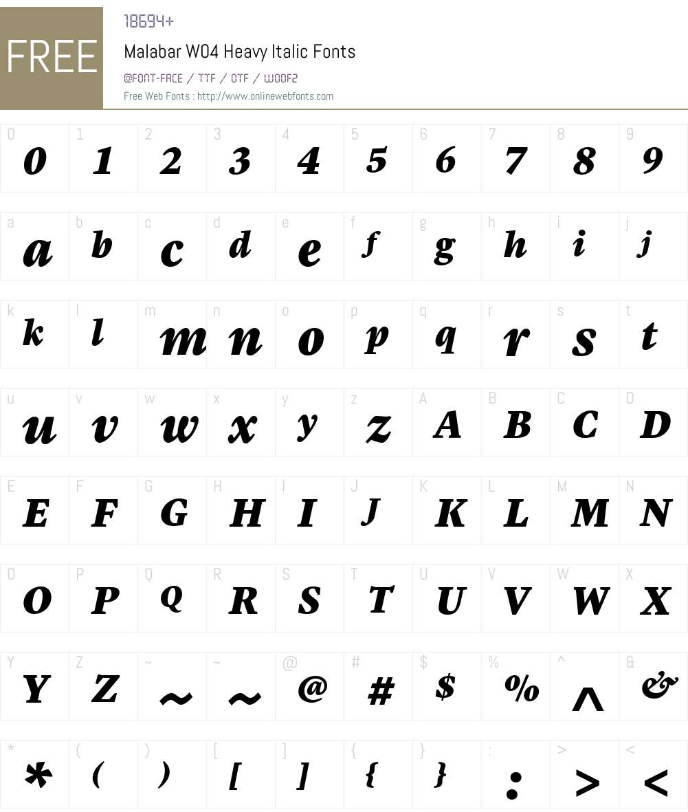 Malabar Font Screenshots
