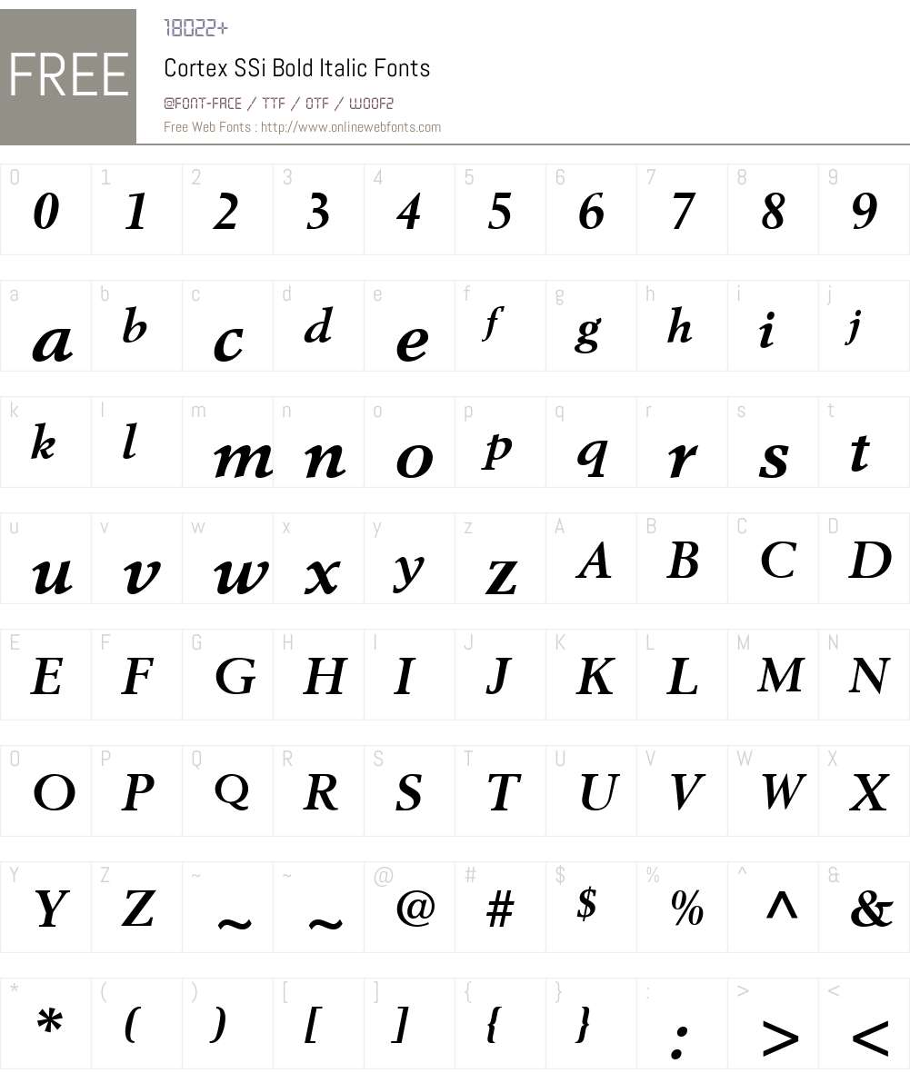 Cortex SSi Font Screenshots