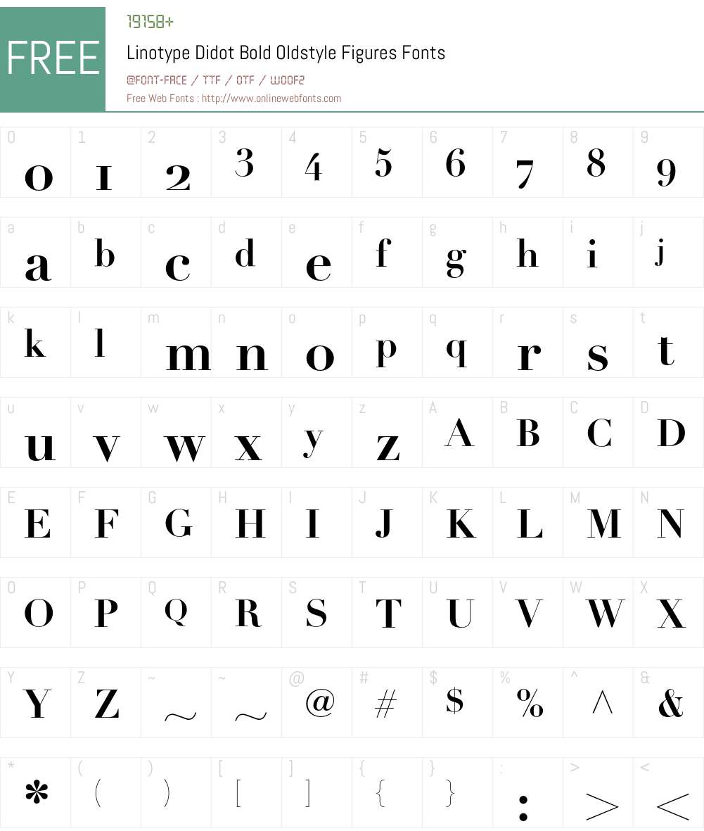 Linotype Didot Font Screenshots