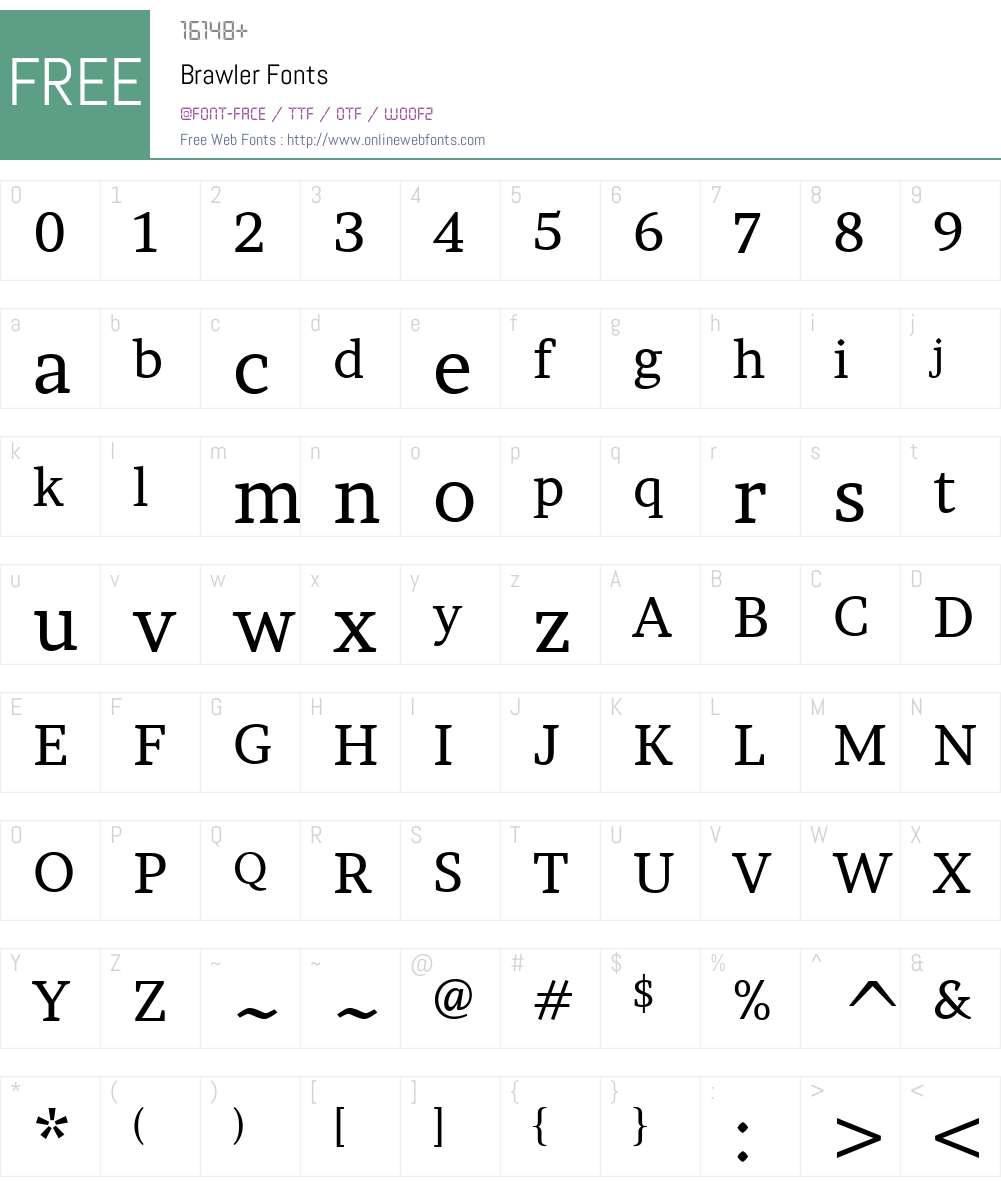 Brawler Font Screenshots