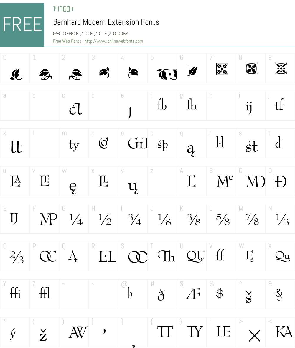 Bernhard Modern Font Screenshots