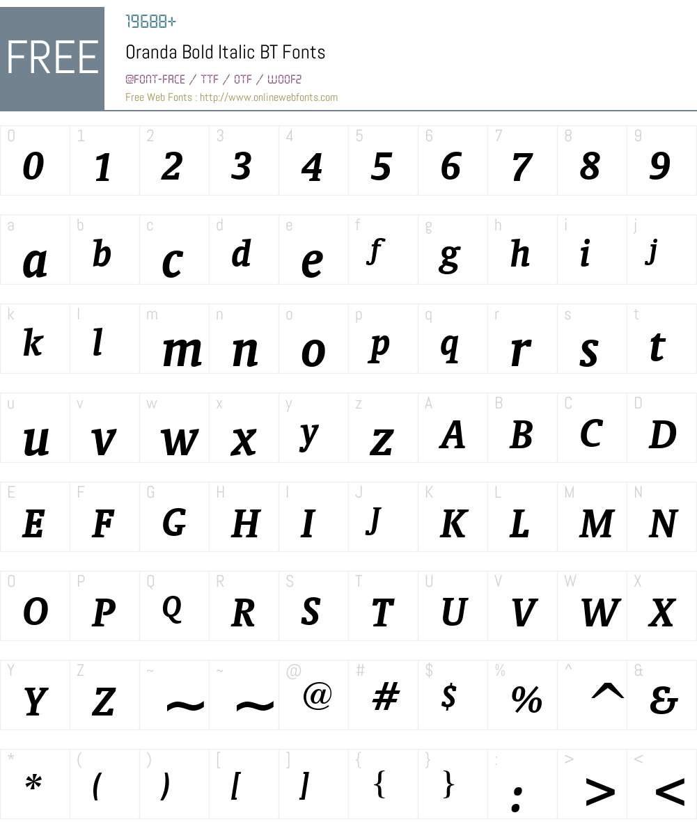 Oranda BT Font Screenshots