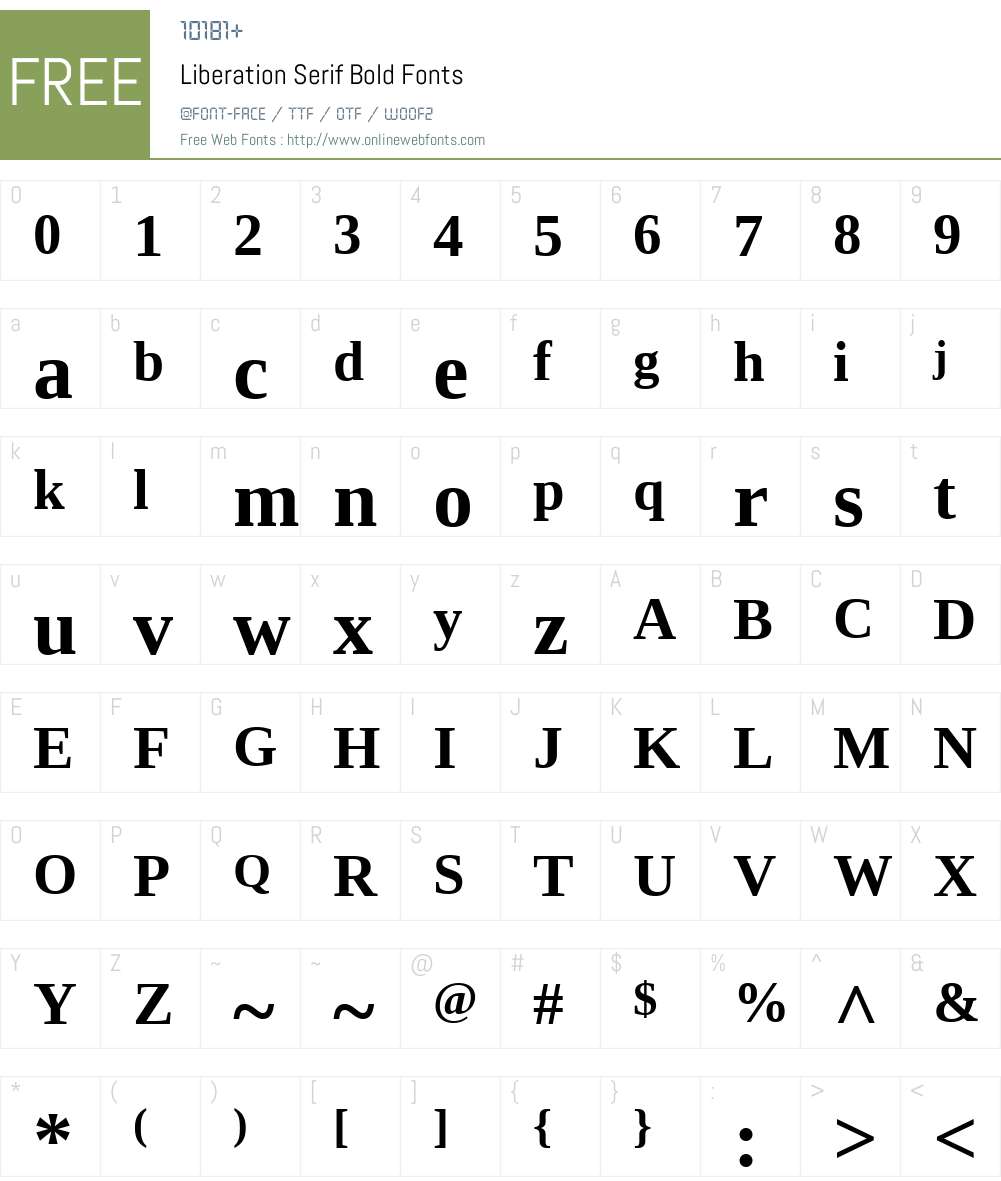 Liberation Serif Font Screenshots