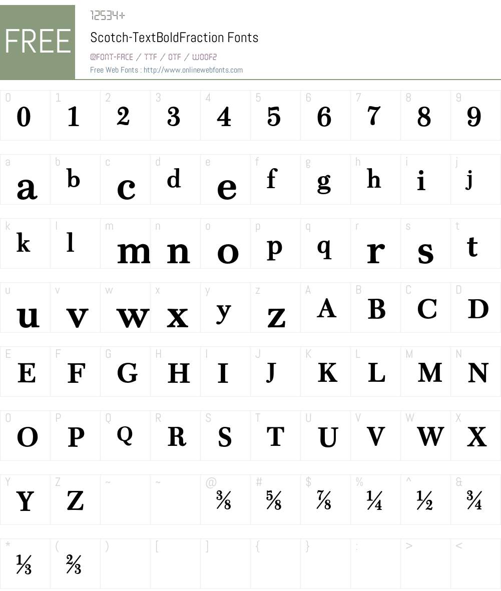 Scotch Font Screenshots