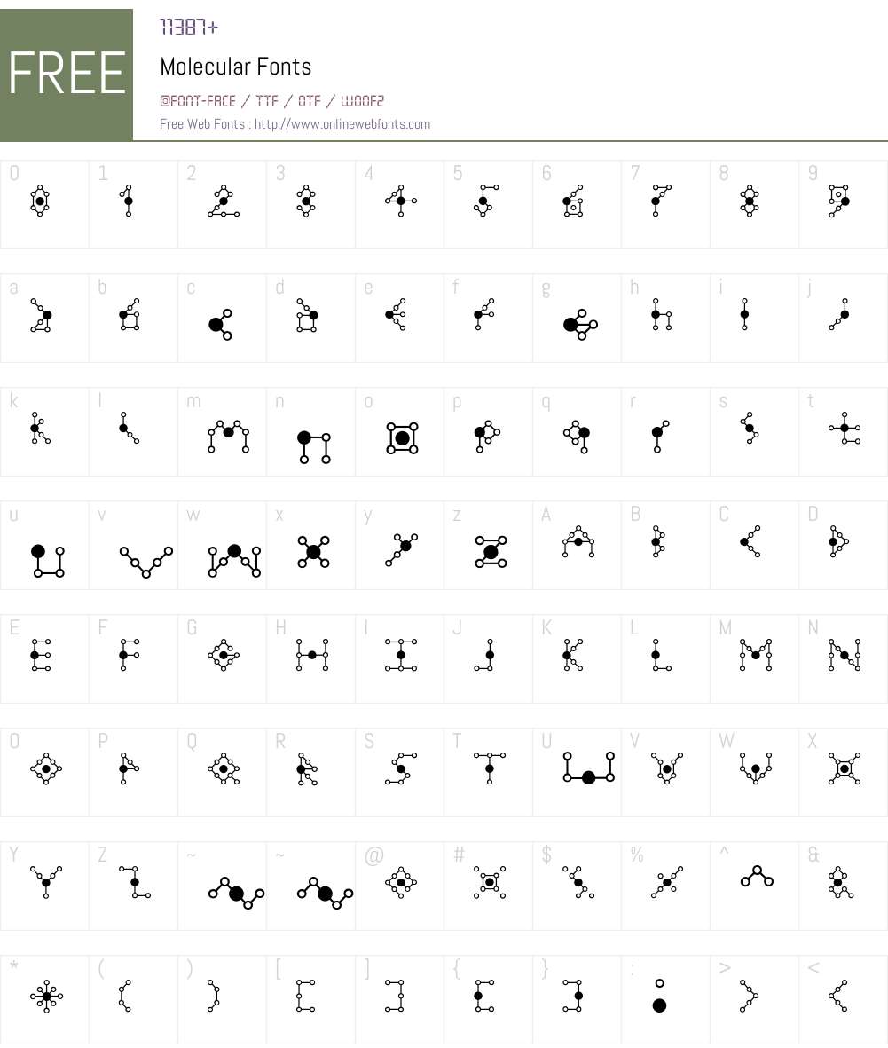 Molecular Font Screenshots