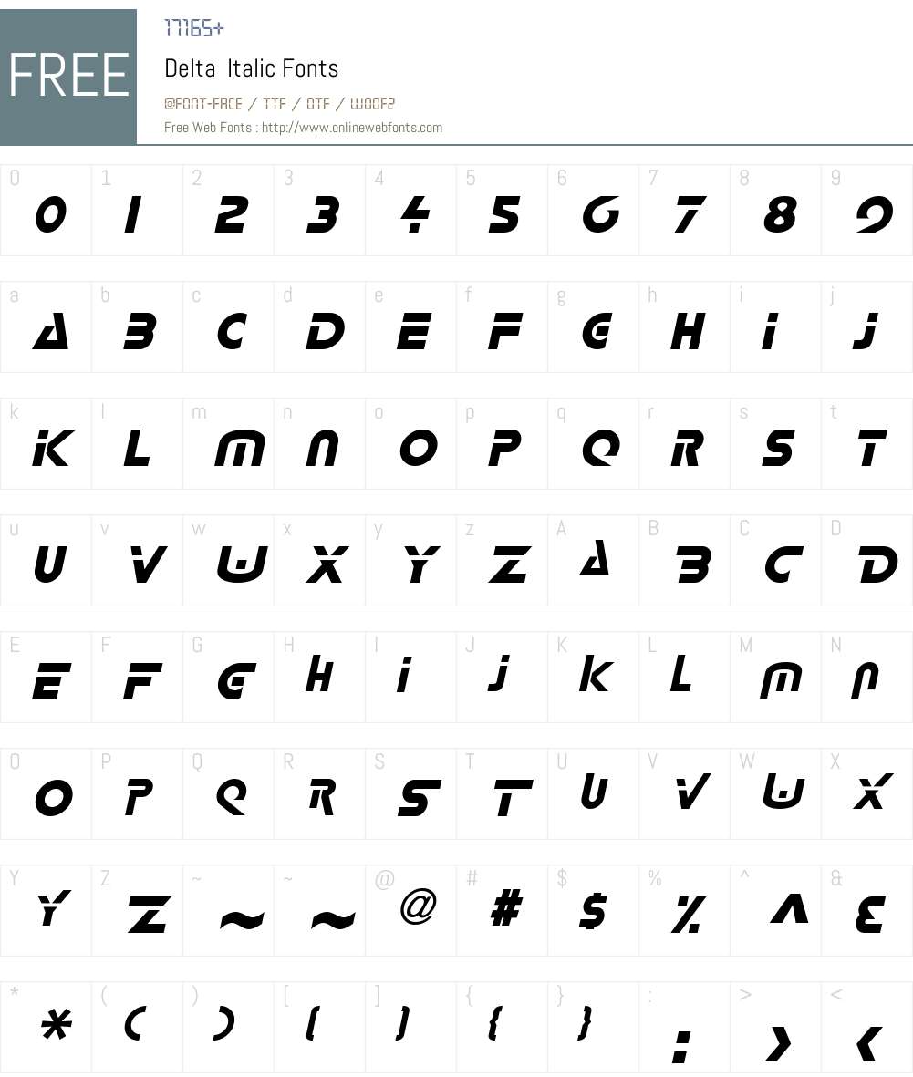Delta Font Screenshots