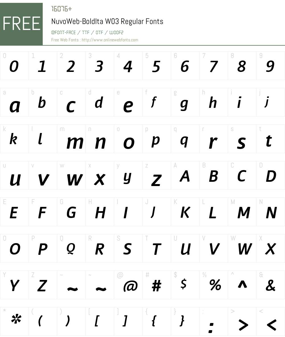 FF Nuvo Font Screenshots