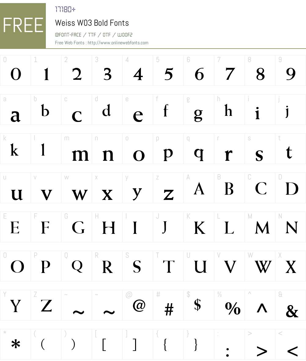 Weiss Font Screenshots