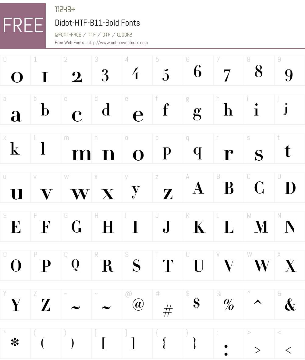 Didot Font Screenshots