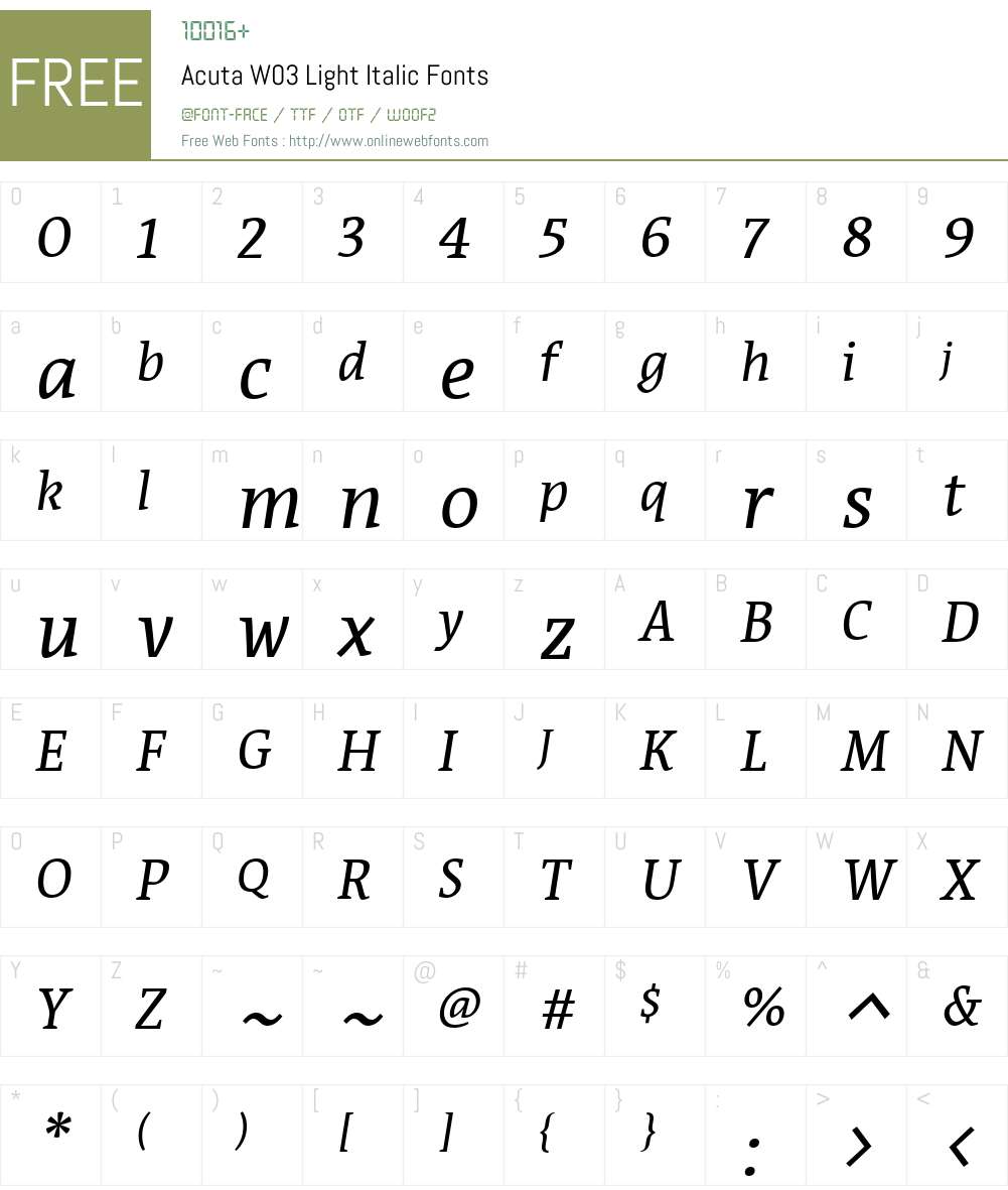 Acuta Font Screenshots