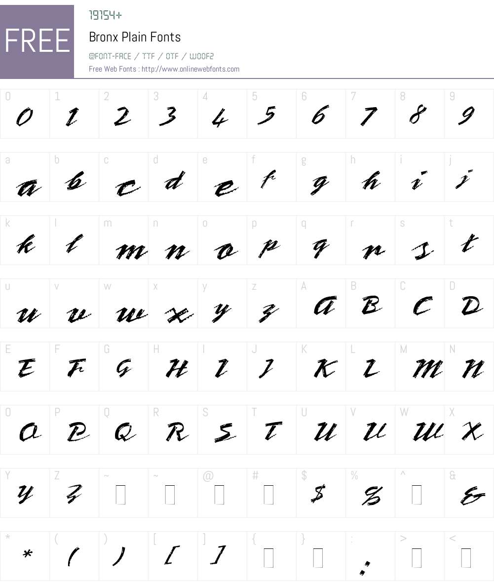 Bronx Font Screenshots