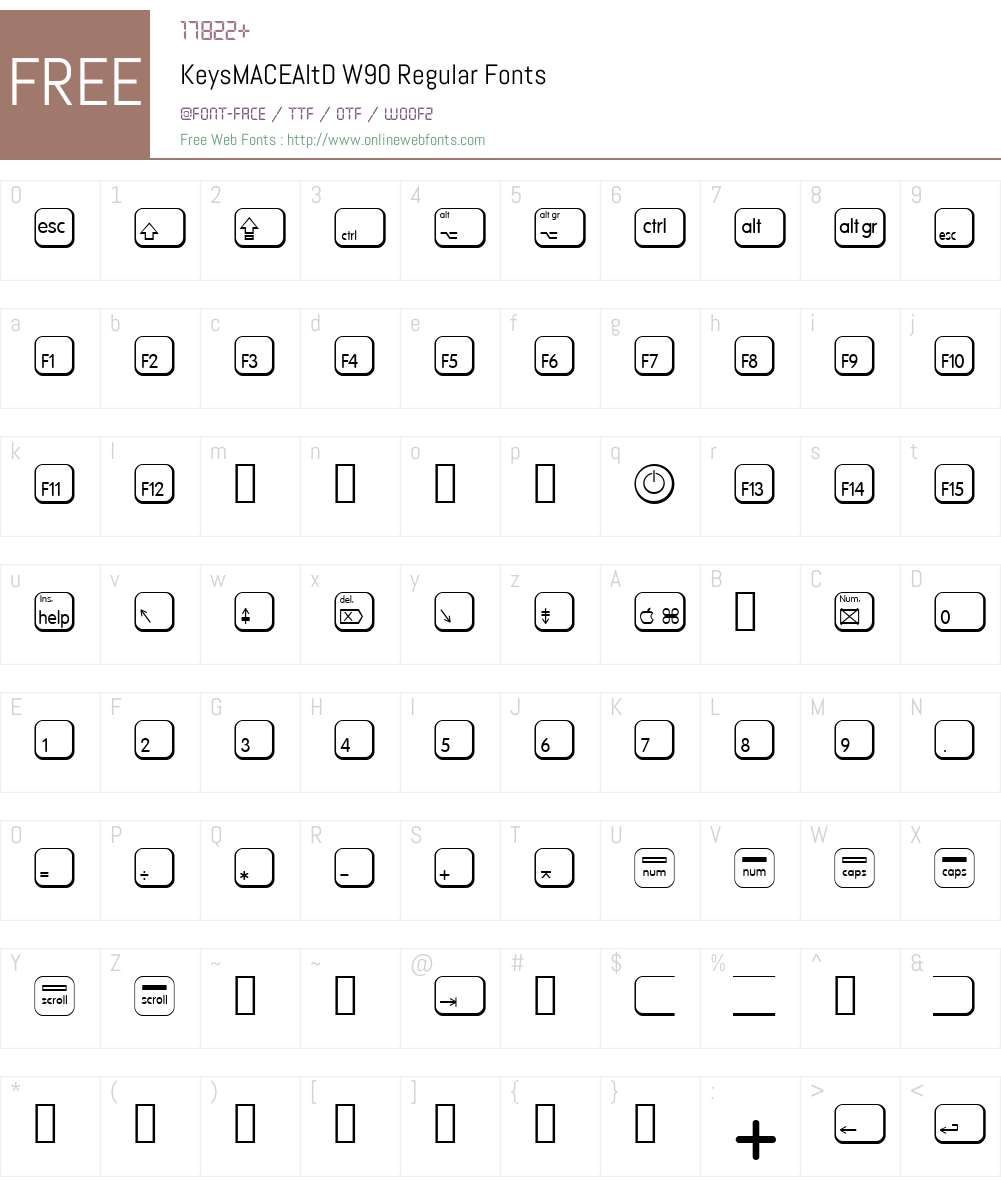 Keys Font Screenshots