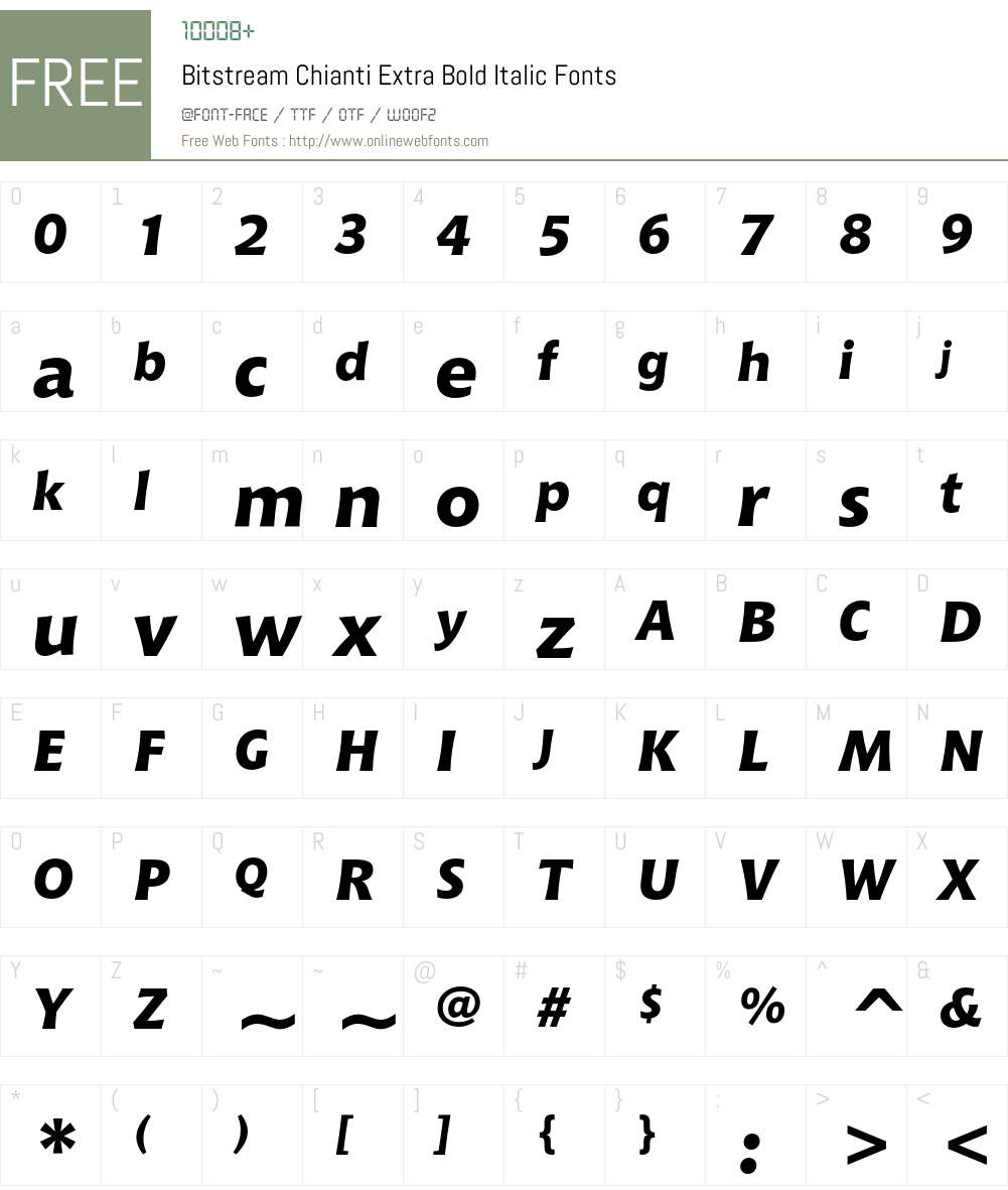 Bitstream Chianti Font Screenshots