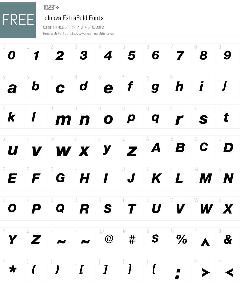 Iolnova Font Screenshots
