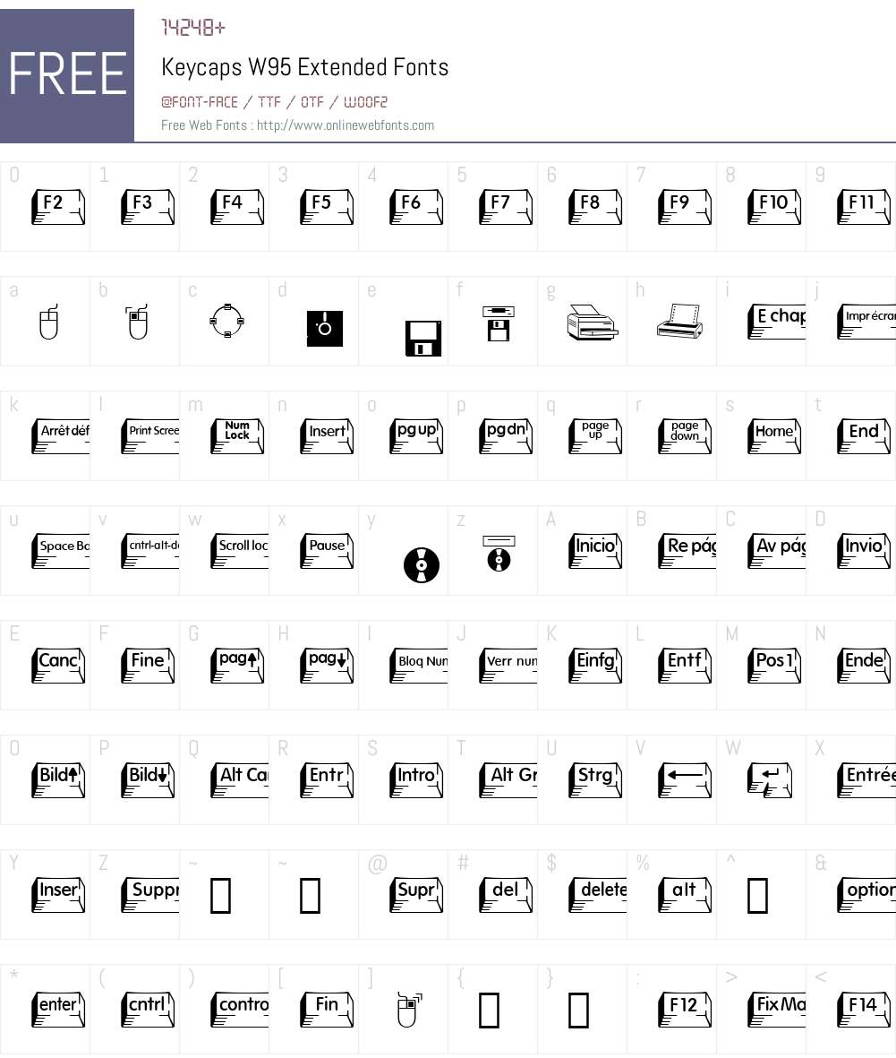 Keycaps Font Screenshots