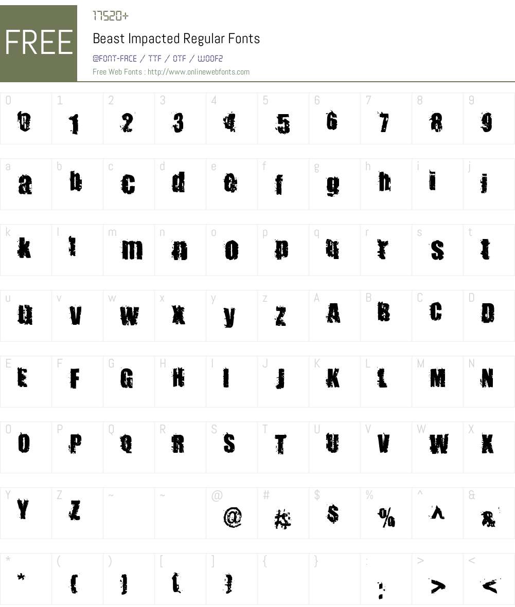 Beast Impacted Font Screenshots