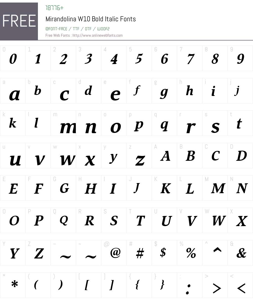 Mirandolina Font Screenshots