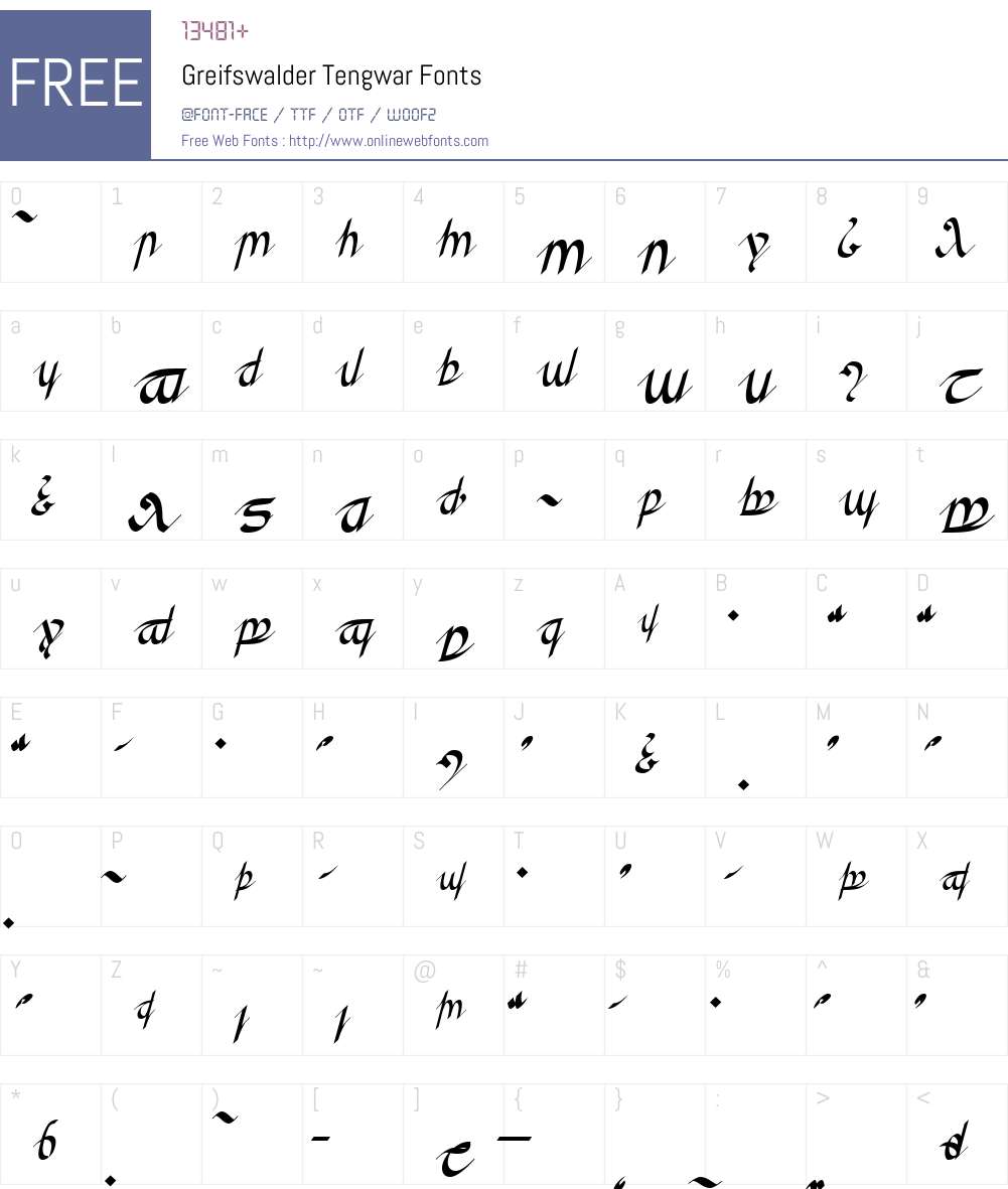 Greifswalder Tengwar Font Screenshots