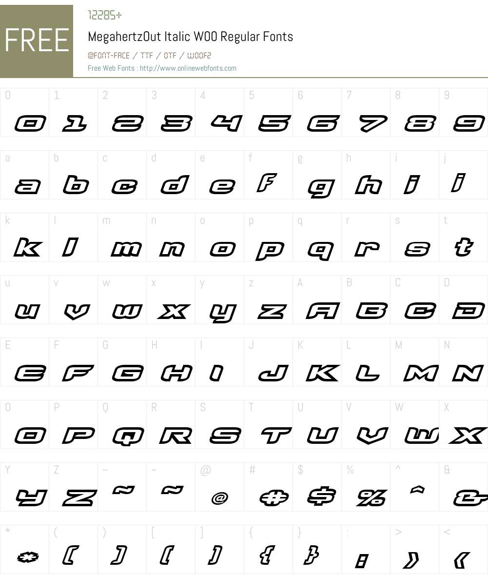 Megahertz Font Screenshots