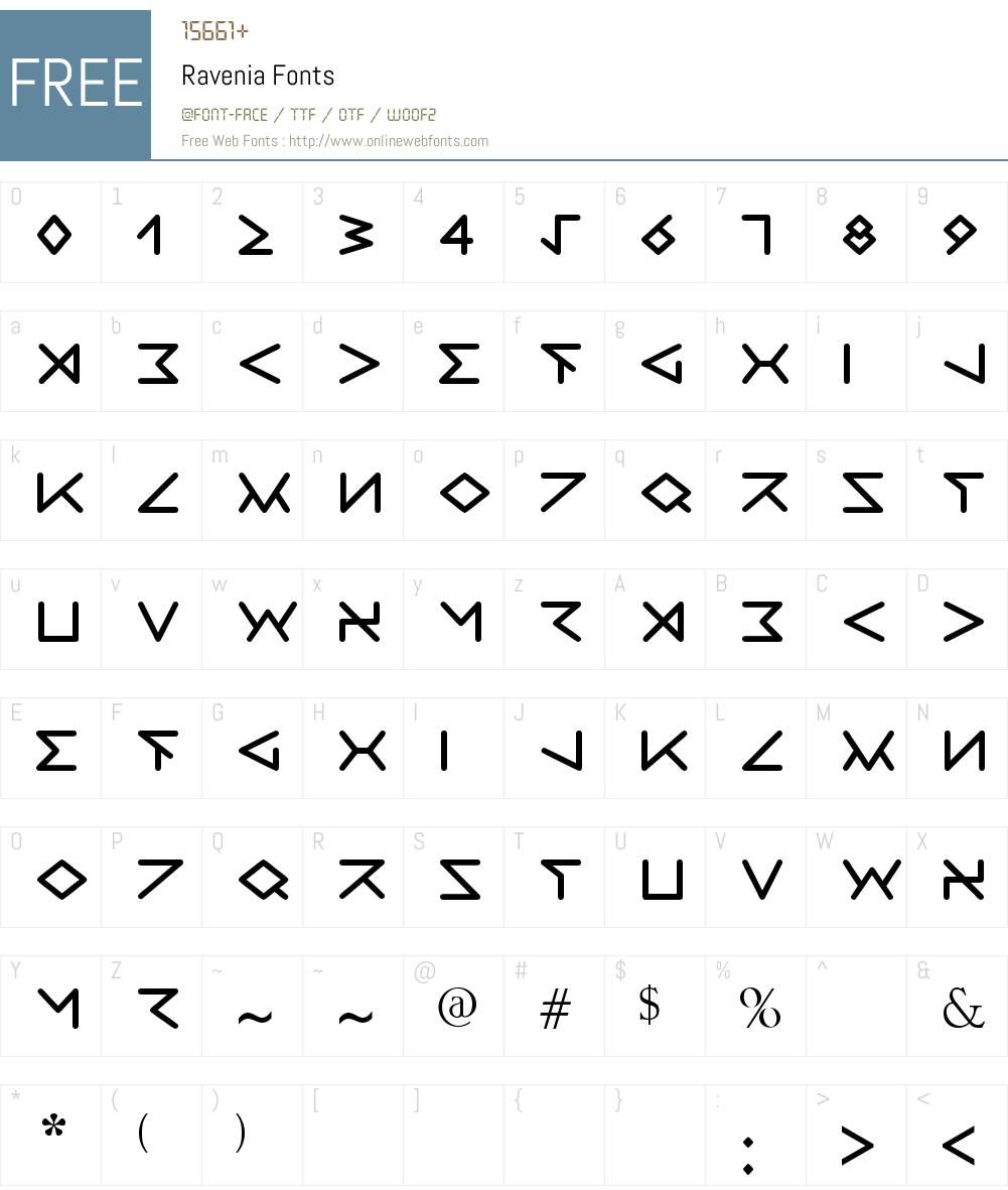 Ravenia Font Screenshots