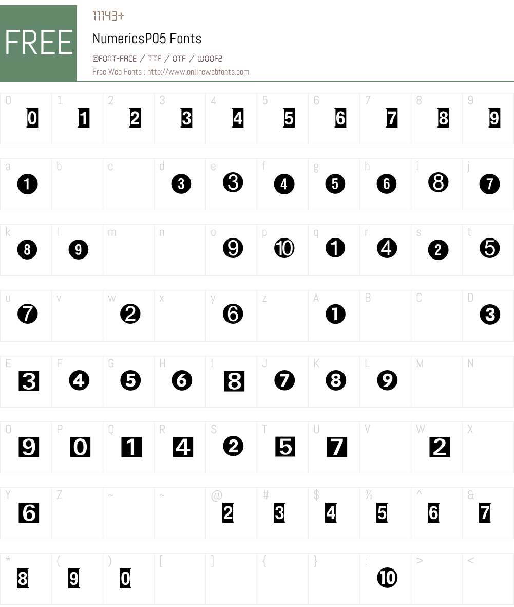 Numerics Font Screenshots