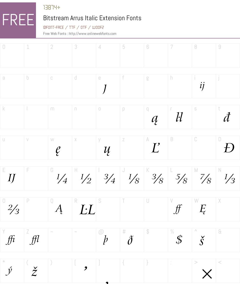 Bitstream Arrus Font Screenshots