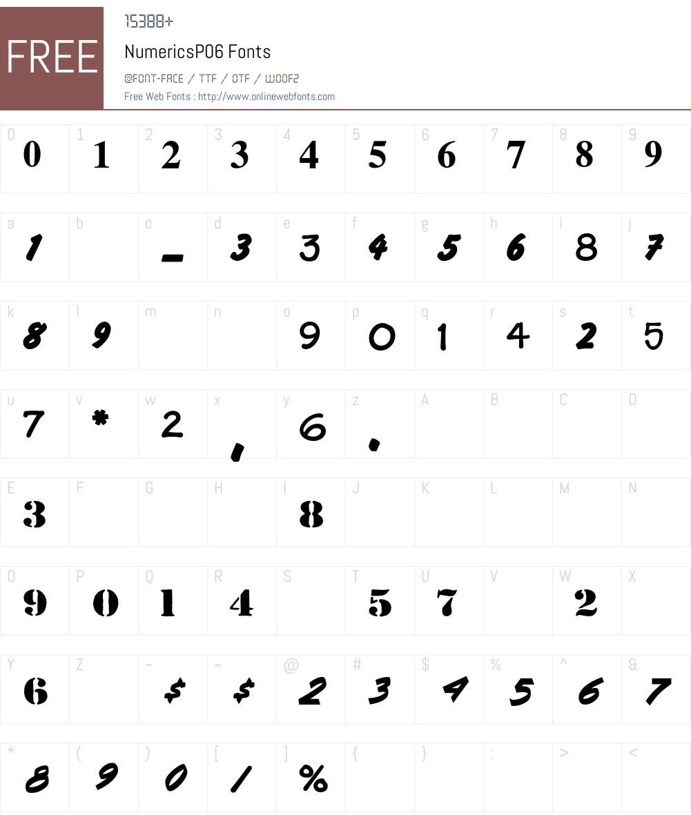 Numerics Font Screenshots
