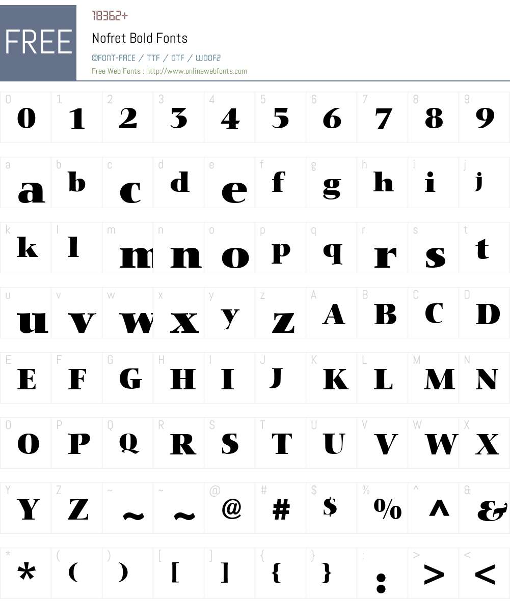 Nofret Font Screenshots