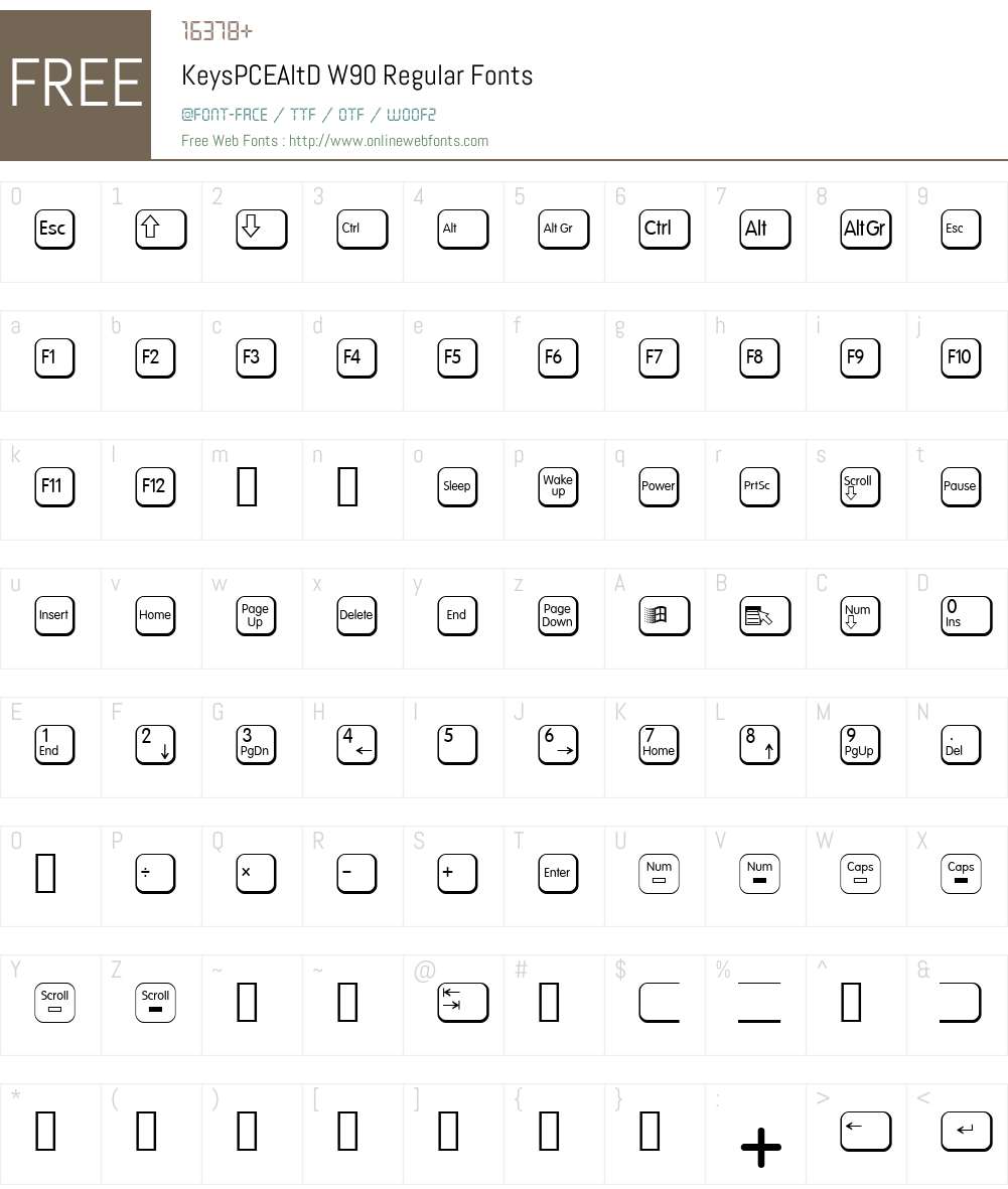 Keys Font Screenshots