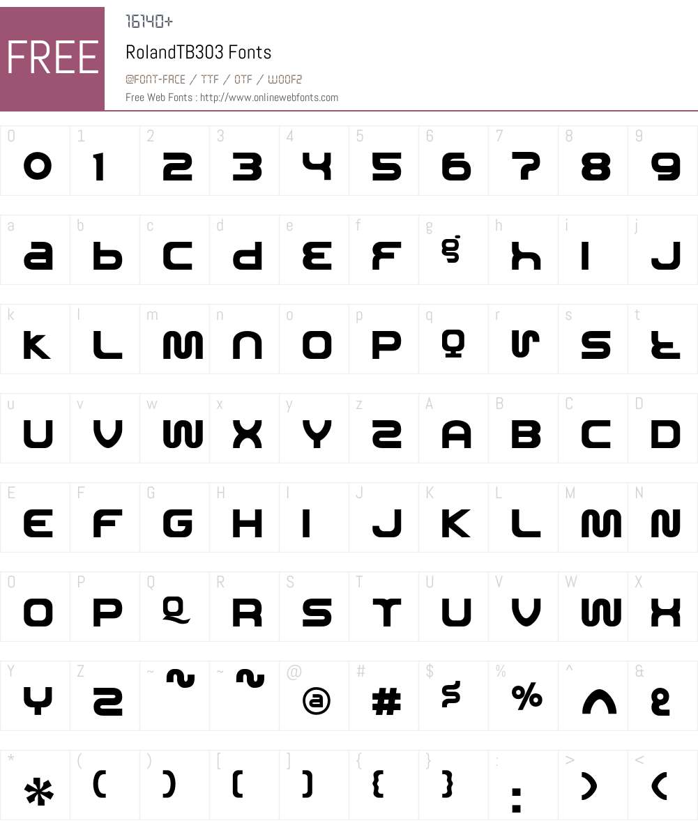 Roland Font Screenshots