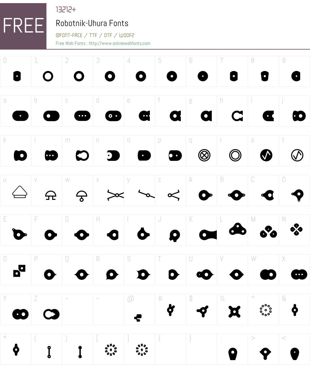 Robotnik Font Screenshots