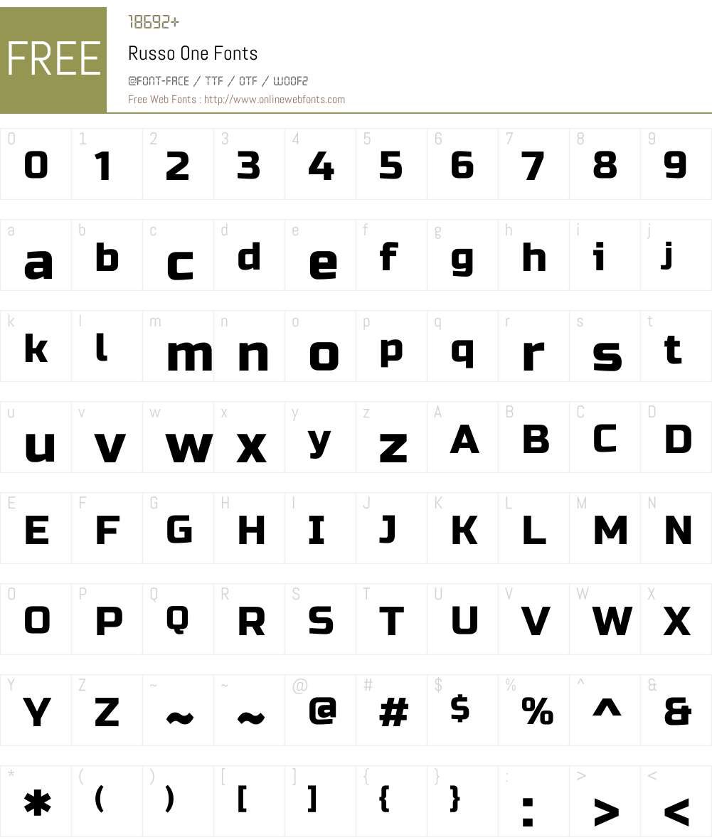 Russo One Font Screenshots