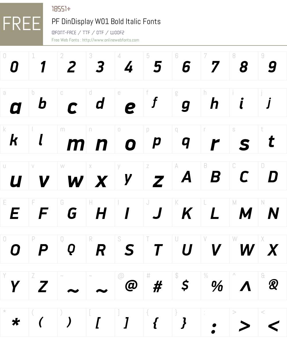 PFDinDisplayW01-BoldItalic Font Screenshots