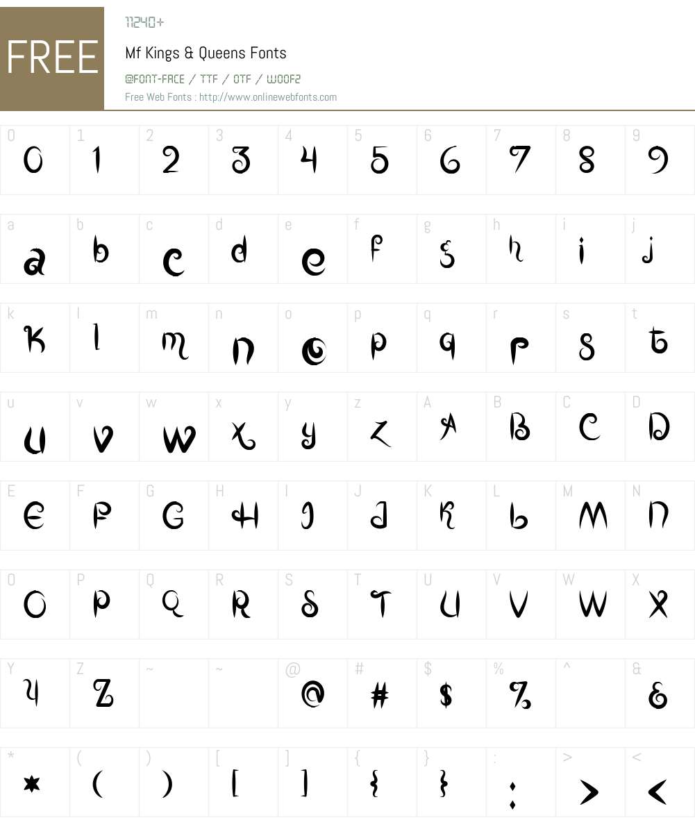Mf Kings & Queens Font Screenshots