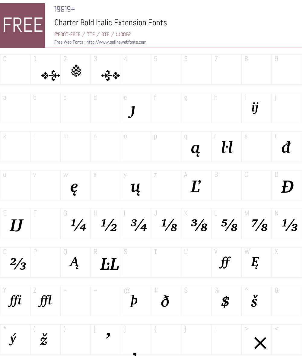 Charter Font Screenshots