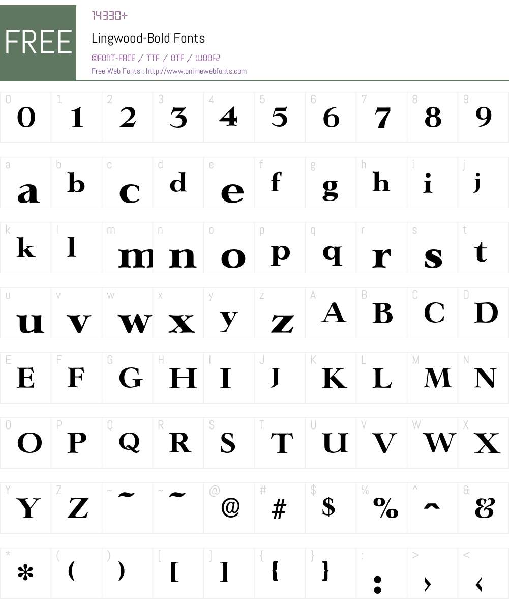 Lingwood-Bold Font Screenshots