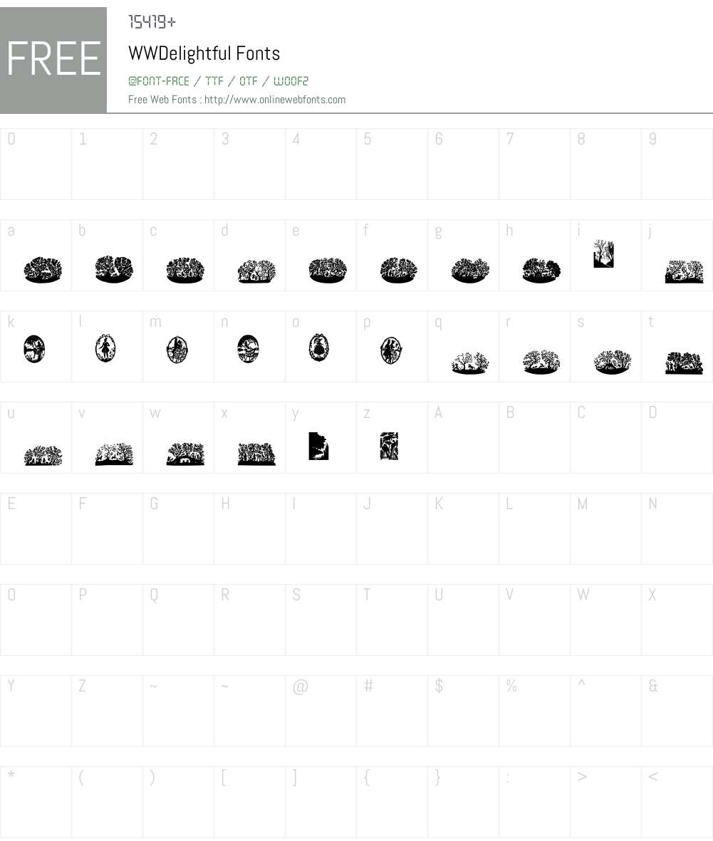 WWDelightful Font Screenshots