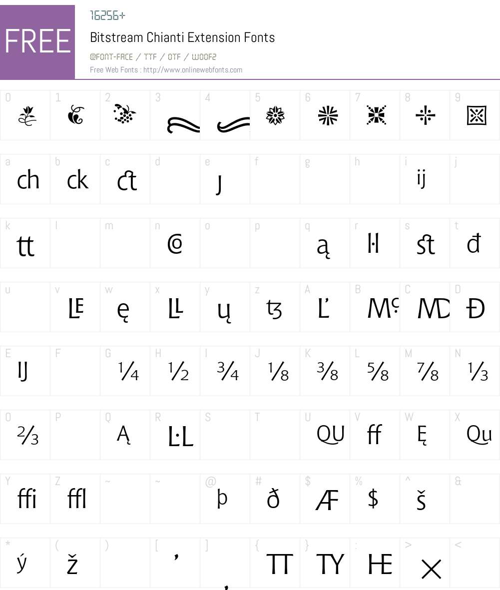 Bitstream Chianti Font Screenshots
