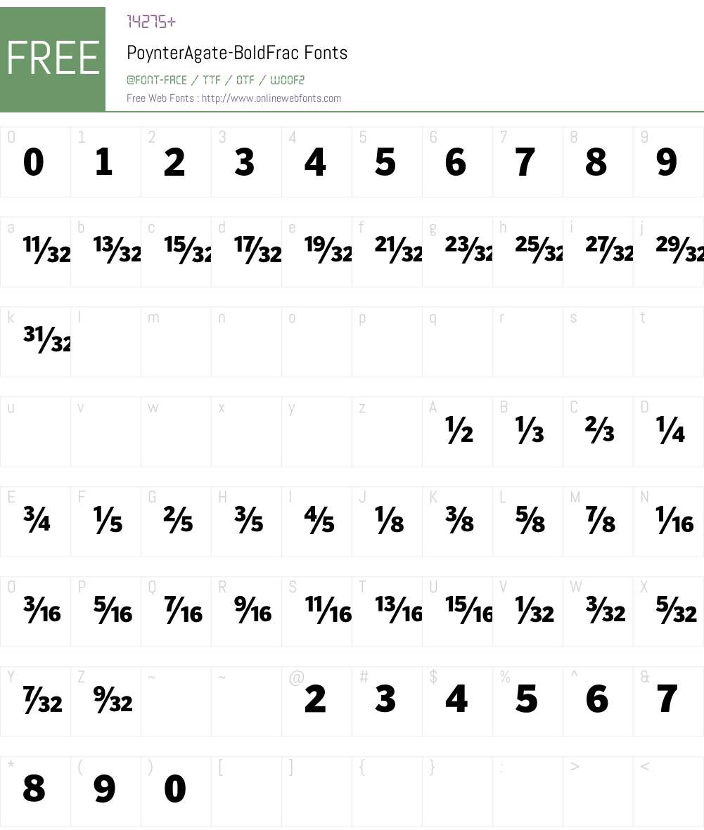 PoynterAgate Font Screenshots