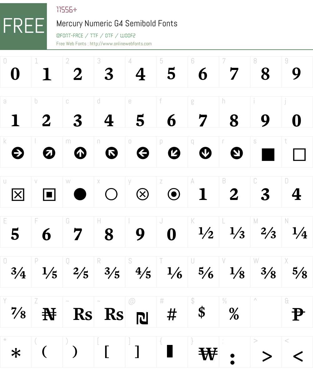 Mercury Numeric G4 Font Screenshots