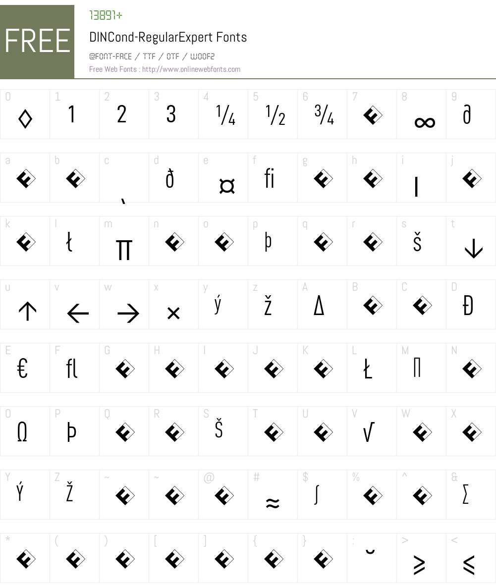 DINCond-RegularExpert Font Screenshots