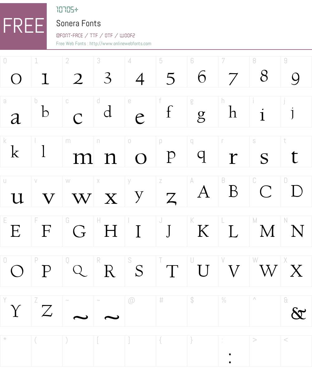 Sonera Font Screenshots
