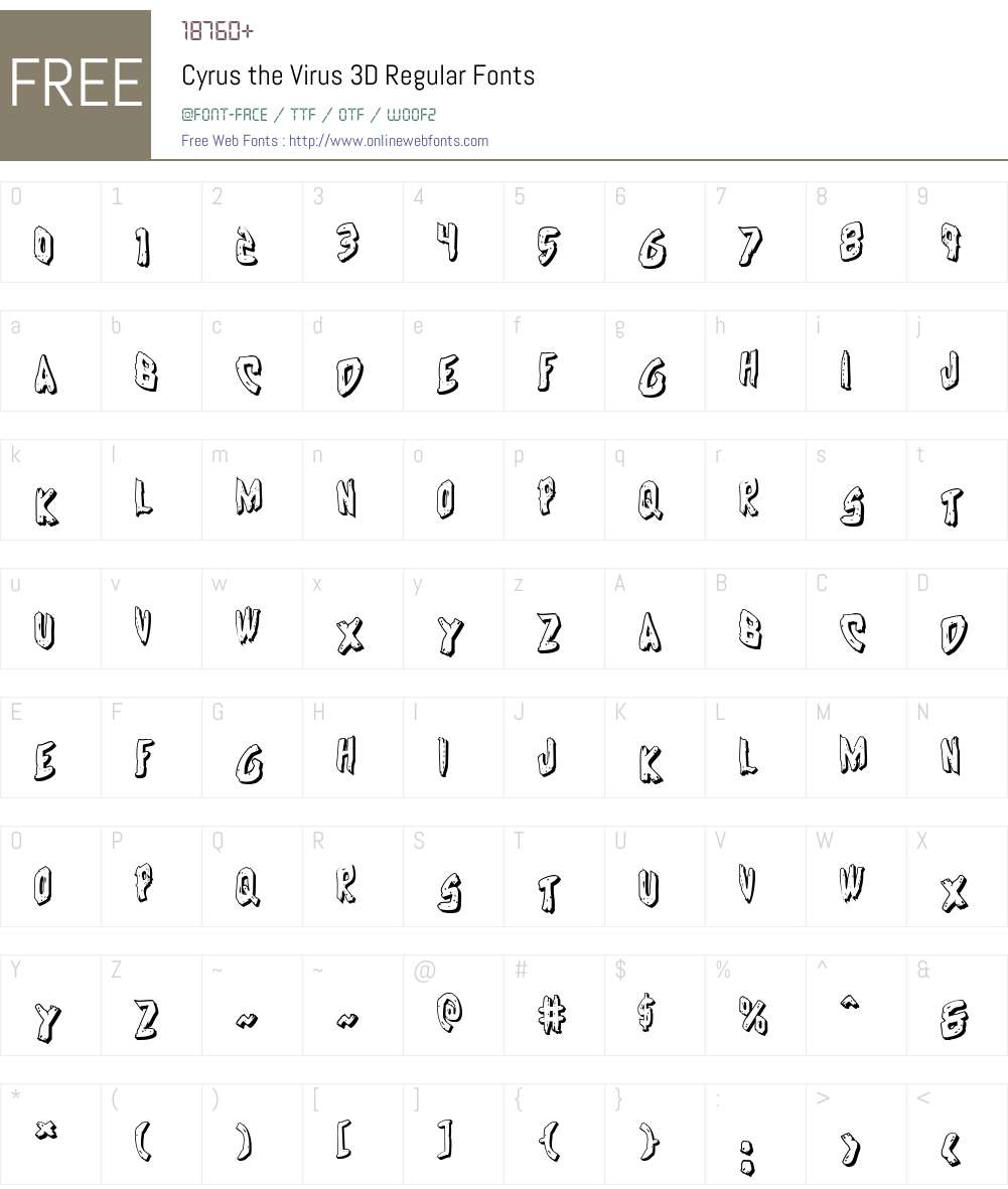 Cyrus the Virus 3D Font Screenshots