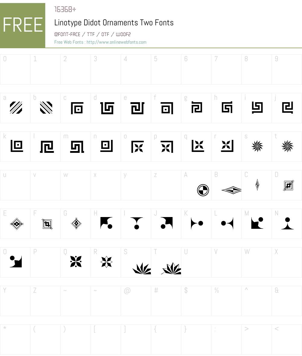 Linotype Didot Font Screenshots